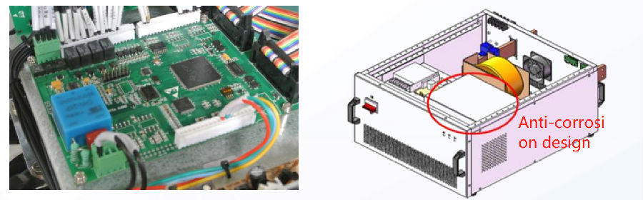 整流电源控制板防腐设计
