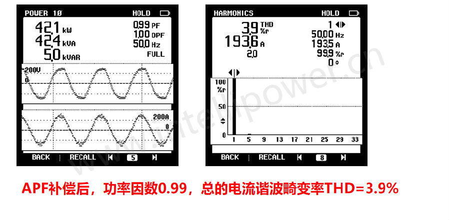 高功率因素,低谐波.png